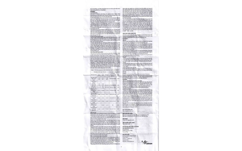 Coveram 5mg/5mg