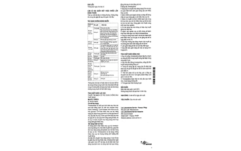 Vastarel 20mg