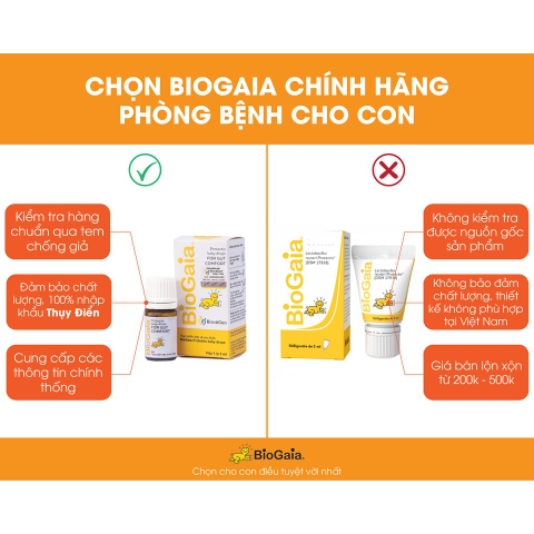 Men vi sinh cho trẻ sơ sinh BioGaia Protectis Drops 5ml