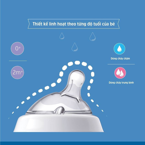 Bình sữa núm nghiêng Pisa Chicco Natural Feeling 0m+ 150ml