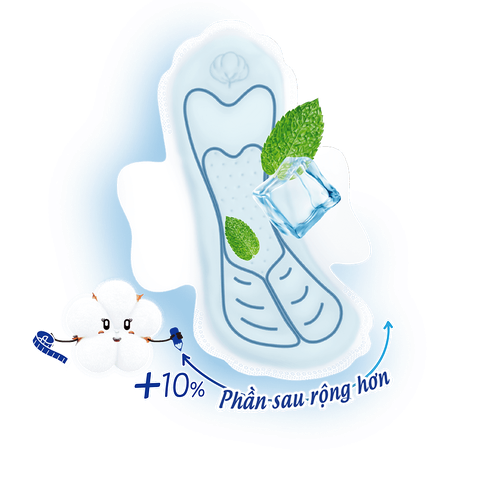 Băng vệ sinh Molped Mát lạnh Icy Cool siêu mỏng cánh