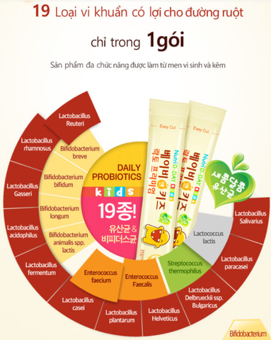 Nutri D-Day Daily Probiotics Lacto Premium