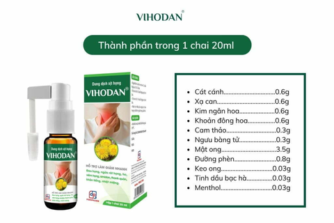 Xịt họng Vihodan 20ml