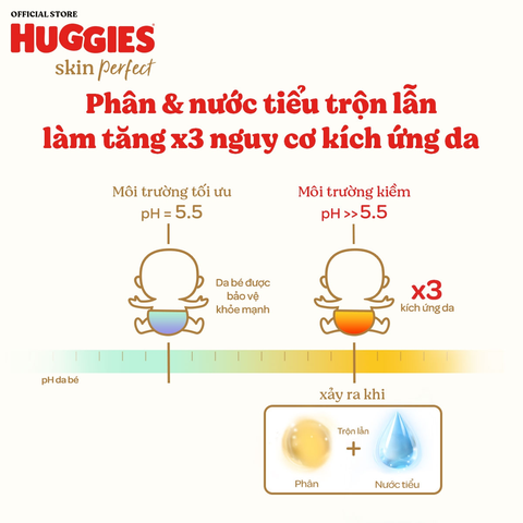 Tã dán Huggies Skin Perfect Vàng - M76