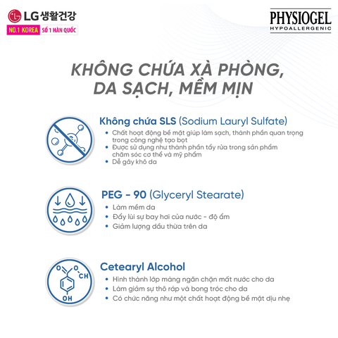 Sữa rửa mặt cho da khô và nhạy cảm Physiogel Dermo Cleanser 150ml