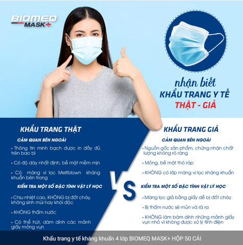 Khẩu trang y tế Biomeq 4 lớp H/50