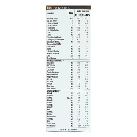 Optimum Gold 2 lon 800g