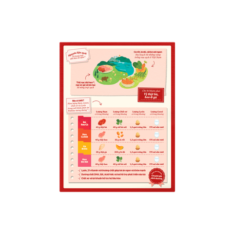 Bột ăn dặm Ridielac Gold Vinamilk 4 vị mặn