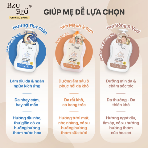 Sữa Tắm Gội BZU BZU Head to Toe Baby Wash Oat & Milk 200ml