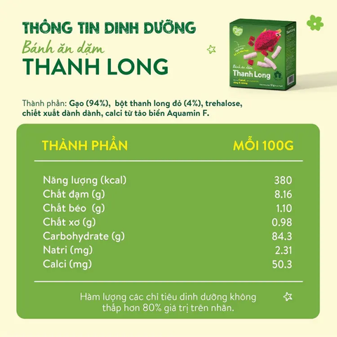 Mămmy bánh ăn dặm hộp 12g cho trẻ từ 6 tháng