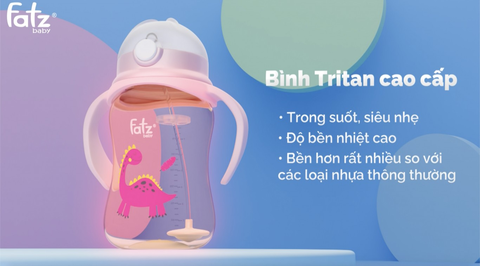 Fatz bình nước Tritan 360 độ