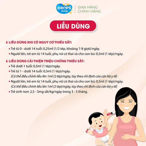 Femalto drops dạng ống 0.5ml