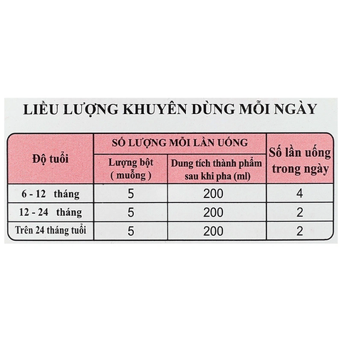 Morinaga Chilmil số 2 cho trẻ 6 - 36m 320g