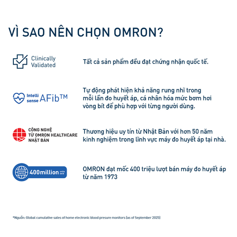 Máy đo huyết áp cảnh báo đột quỵ Omron Hem-7194T1 IQ BT