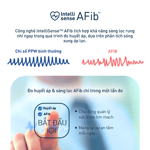 Máy đo huyết áp cảnh báo đột quỵ Omron Hem-7194T1 IQ BT