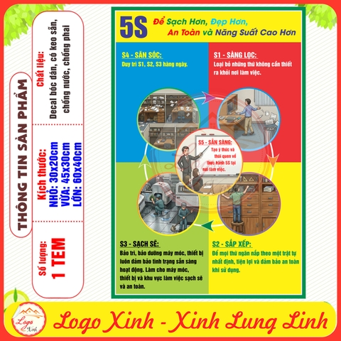 Tem Decal Dán QUY TRÌNH 5S - ĐỂ SẠCH HƠN, ĐẸP HƠN, AN TOÀN & NĂNG SUẤT CAO HƠN - Decal chống nước, chống phai