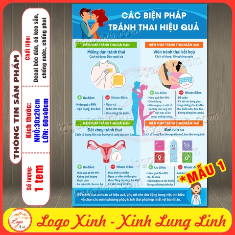 Tem Decal Các Biện Pháp Phòng Tránh Thai Hiệu Quả, Kiến Thức Thông Tin Sức Khỏe Sinh Sản, Tranh Y Tế, Có Keo Dán Sẵn