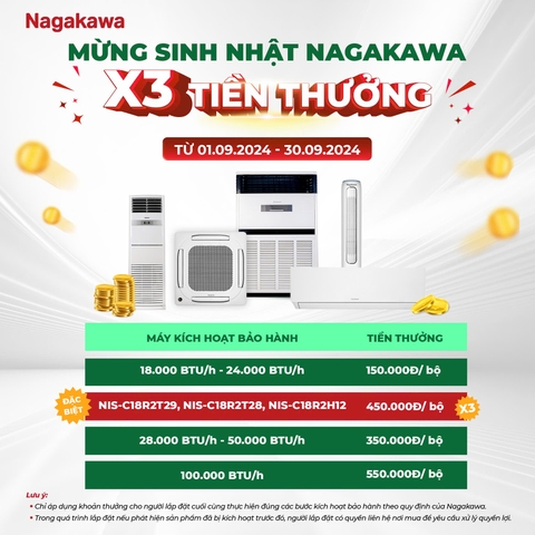 MỪNG SINH NHẬT NAGAKAWA X3 TIỀN THƯỞNG: RINH NGAY TIỀN THƯỞNG KHỦNG KHI KÍCH HOẠT BẢO HÀNH ĐIỀU HÒA