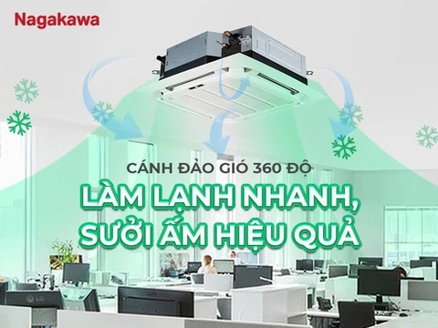 7+ lựa chọn điều hòa âm trần nâng tầm tiện nghi cho ngôi nhà hiện đại
