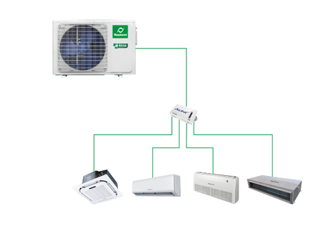 Điều hòa Multi 1 nóng 4 lạnh là gì? Có nên mua không?