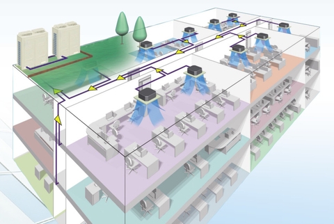 Sơ đồ nguyên lý hoạt động của hệ thống điều hòa trung tâm [Kèm hình ảnh minh họa]