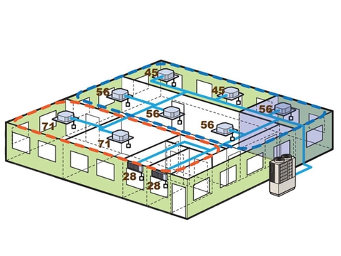 Giải pháp điều hòa trung tâm gia đình bền, tốt, tiết kiệm chi phí