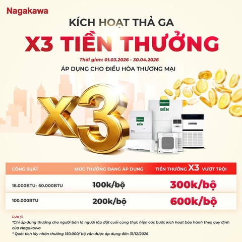 “KÍCH HOẠT THẢ GA - X3 TIỀN THƯỞNG” VỚI ĐIỀU HÒA THƯƠNG MẠI NAGA