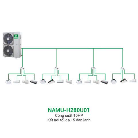 ĐIỀU HÒA TRUNG TÂM VRF NAGAKAWA