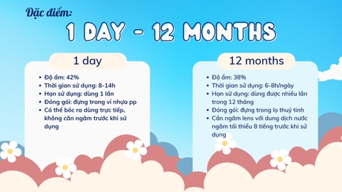 Ưu điểm và hạn chế khi sử dụng kính áp tròng