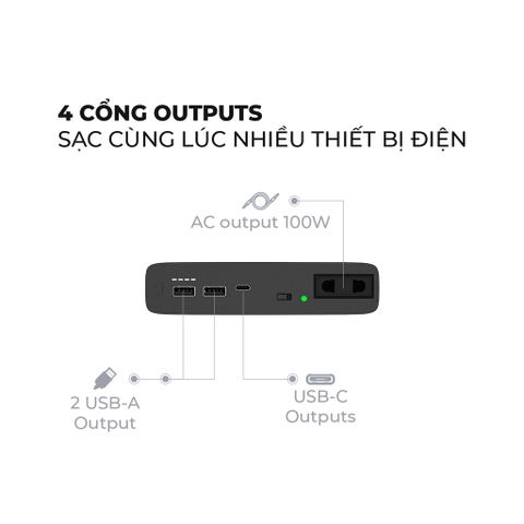 Sạc dự phòng Energizer 26,800mAh /3.7V - XP26800AC