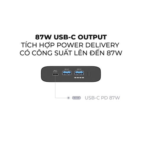 Sạc dự phòng Energizer 26,800mAh /3.7V - XP26800PD