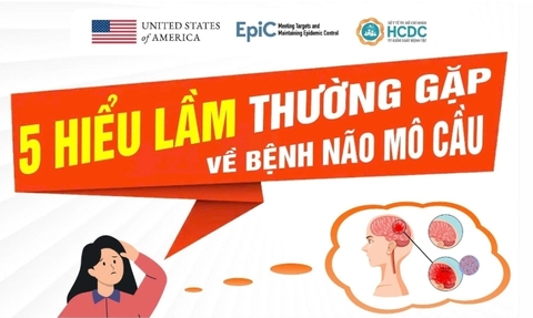 Những Hiểu Lầm Phổ Biến Về Bệnh Não Mô Cầu: Kiến Thức Cần Thiết Cho Mọi Người ( Theo HCDC )