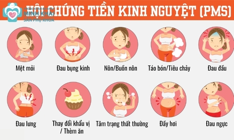 Tiền kinh nguyệt: Hiểu Rõ Hội Chứng PMS và Cách Cải Thiện Cuộc Sống