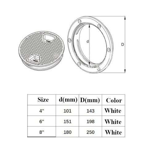 Nắp hầm hatches SFRH1-006-01, Làm Nắp Kiểm Tra Cho Tàu Cano