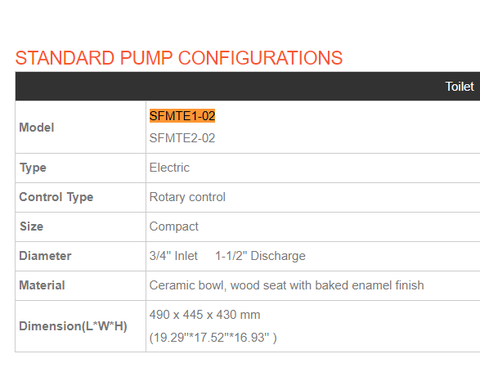 Bồn Cầu Toilet  Bằng Sứ, Điện 12V, 3/4