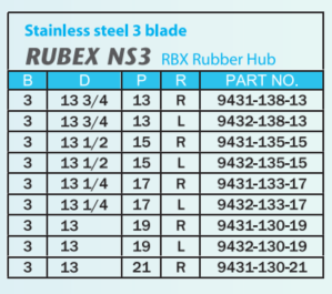 Chân Vịt RUBEX Solas Inox 316L Cho Động Cơ Yamaha, 85HP 100HP 115HP RUBEX 9431-133-17