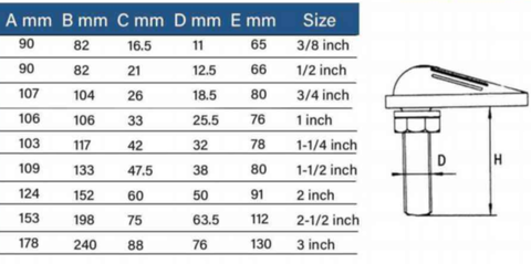 25.4mm Thông Đáy Tàu Con Sò  Lấy Nước Phi 25.4mm ~ 1 inch, Chất Liệu Inox 316