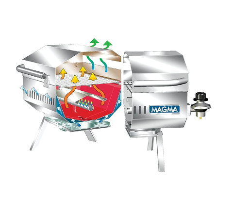 Lò Nướng Magma , ChefsMate Connoisseur Series Gas Grill, A10-803