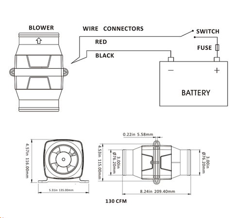 Quạt Thổi SFIB2-130-01 24VDC