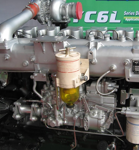 Lọc Dầu Tách Nước 500FG-CHN SEALUX - Trung Quốc