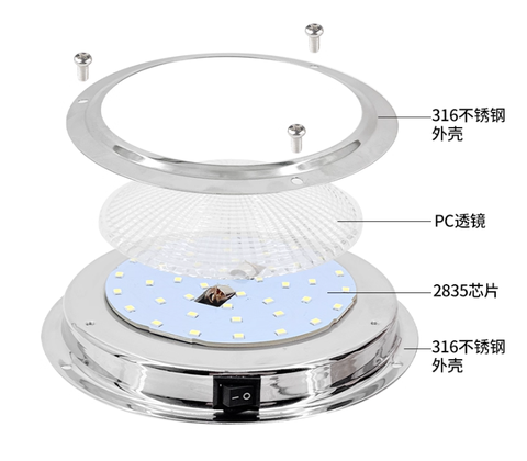 Đèn Cabin Hầm Máy 5 inch, Ánh Sáng Vàng LED, Chất Liệu Thép Không Gỉ, Mã S41188-1W