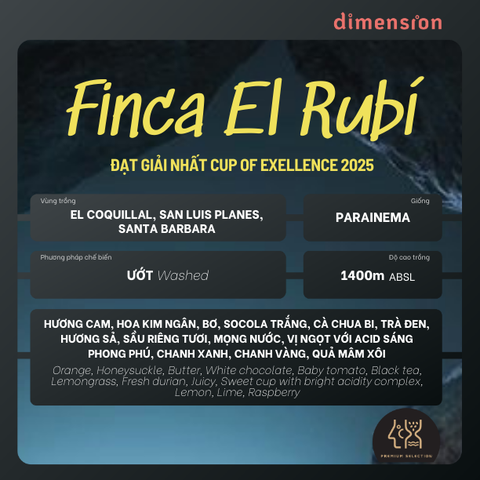 HONDURAS FINCA EL RUBÍ #1 COE 2025