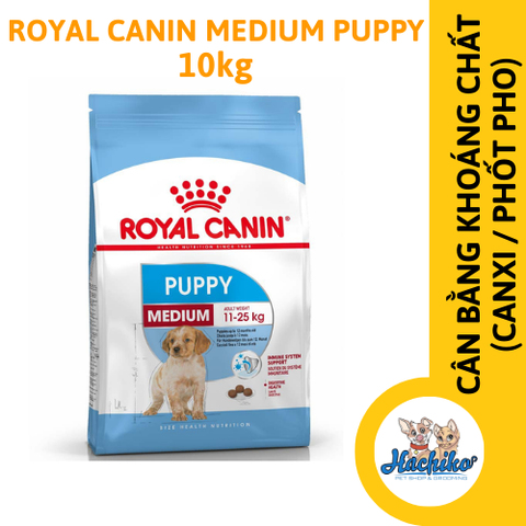 Thức ăn cho chó con Royal Canin Medium Puppy 