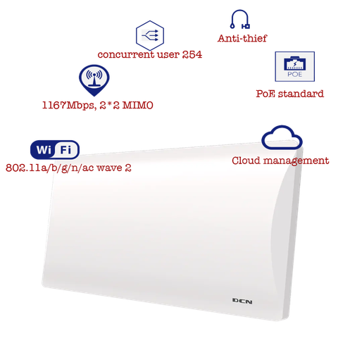 WL8200-I2(R2) Wifi dual band indoor