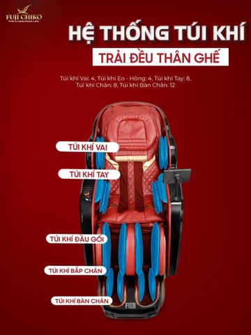Ghế Massage FJC 686 
