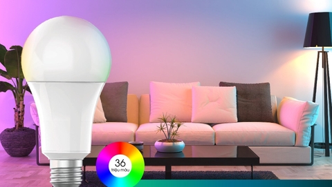 Phần II - Tổng quan và phân tích về thiết bị chiếu sáng thông minh