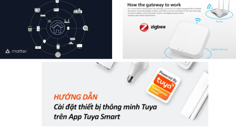 Tuya, Zigbee, Matter: Cuộc tái định hình Smart Home 2026