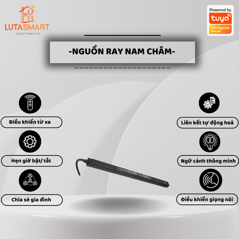 Nguồn Ray Nam châm  S16-N48V150WA
