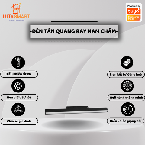 Đèn tản quang ray nam châm  Model: S16 - PC300