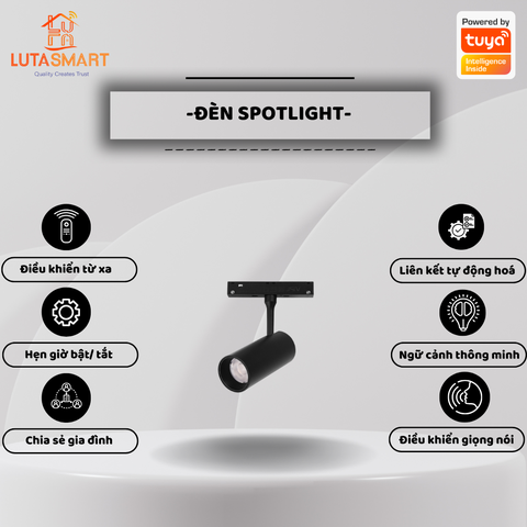 Đèn rọi tranh ray nam châm